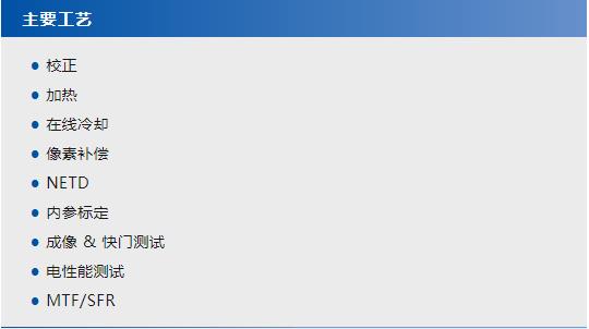 博坤机电与轩辕智驾强强结合，，，共创智能驾驶自动化解决规划