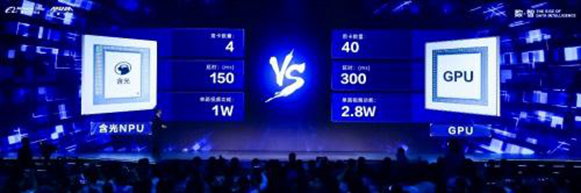 5G+AI时期，，谁能成为人为智能领域先导者？？